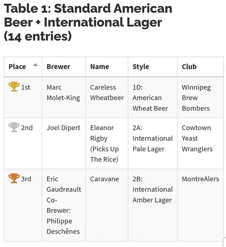 EdmTable1-20250615_083001