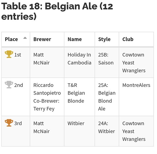 EdmTable18-20250615_083353