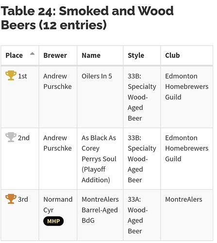 EdmTable24-20250615_083711