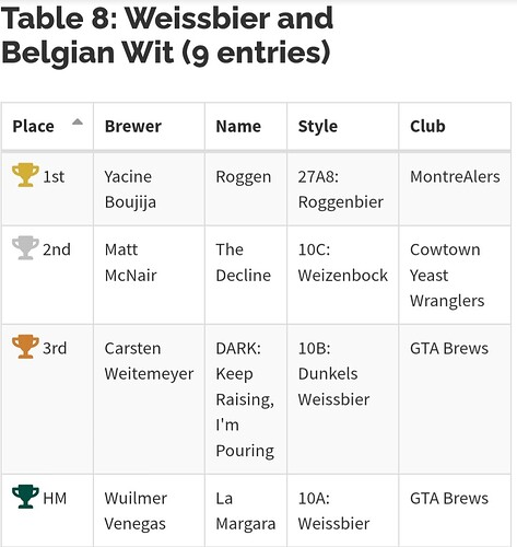 EdmTable8-20250615_083456