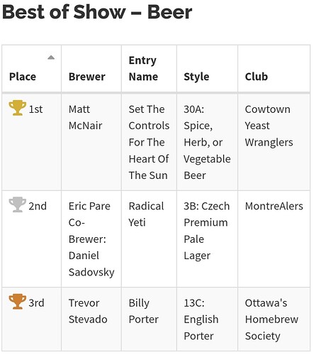 EdmBOS-20250615_084311