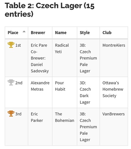 EdmTable2-20250615_082841
